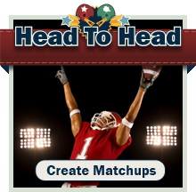 College Football Team Matchups Calculator