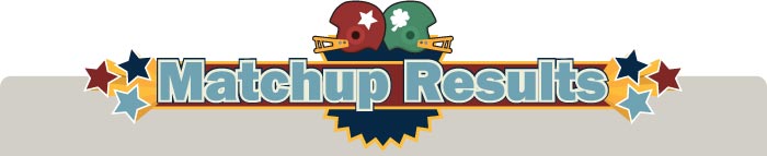 heqad To Head Rsults